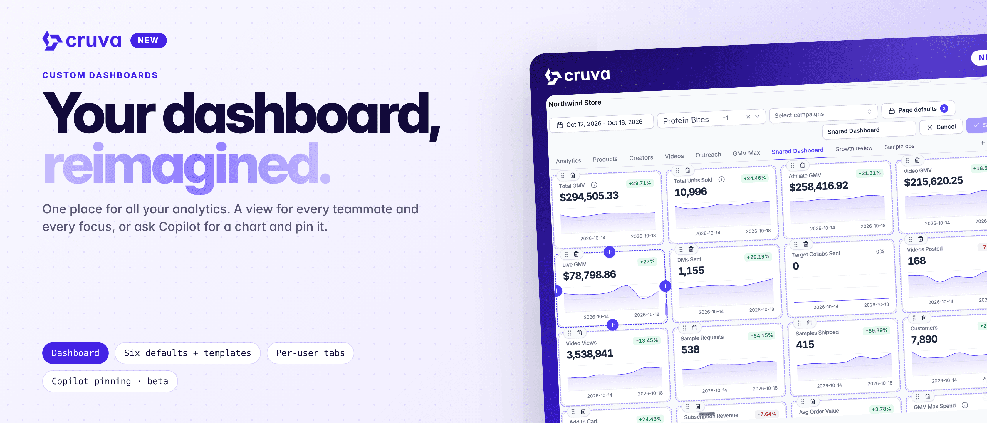 Cruva banner reading 'Your dashboard, reimagined.' beside a tilted dashboard in edit mode with a widget being placed.